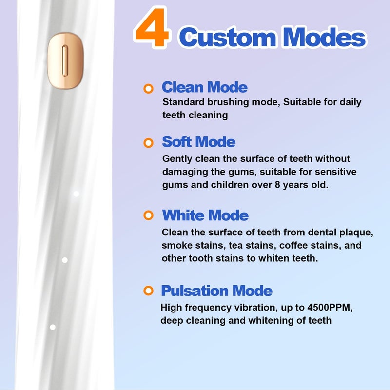 FXQQZZ Electric Toothbrush for Adults and Kids, with Tongue Scraper and Travel Case, 8 Brush Head, Smart Timer & 4 Modes Rechargeable Toothbrush, 42000 VPM Deep Clean, One Charge Last 90 Days - White - Image 3